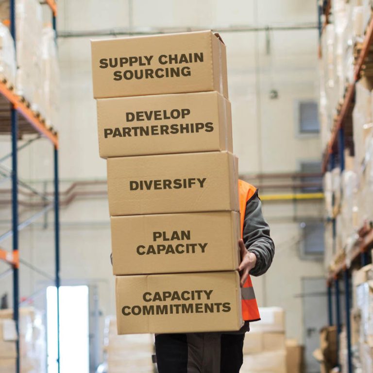 It is 2022, Is the Supply Chain Fixed Yet? The Robin Report